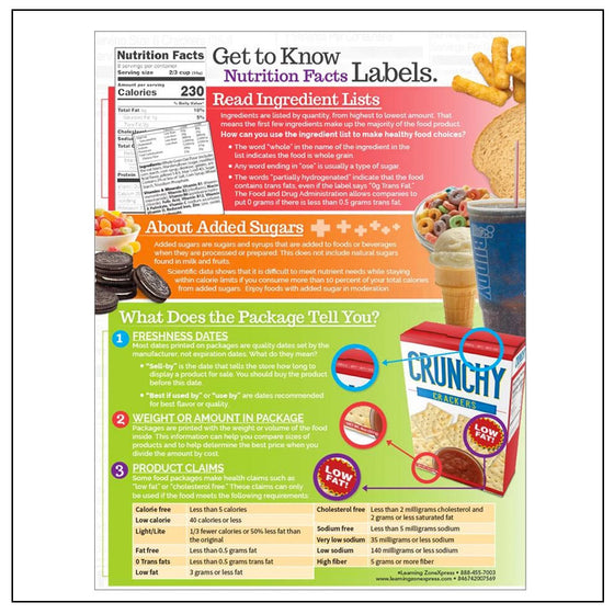 Get to Know Nutrition Facts Labels Handouts