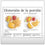 Portion Distortion Spanish Handouts