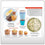 Portion Puzzle Handouts