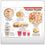 Portion Puzzle Handouts