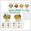 Salads Handouts