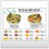 Salads Handouts