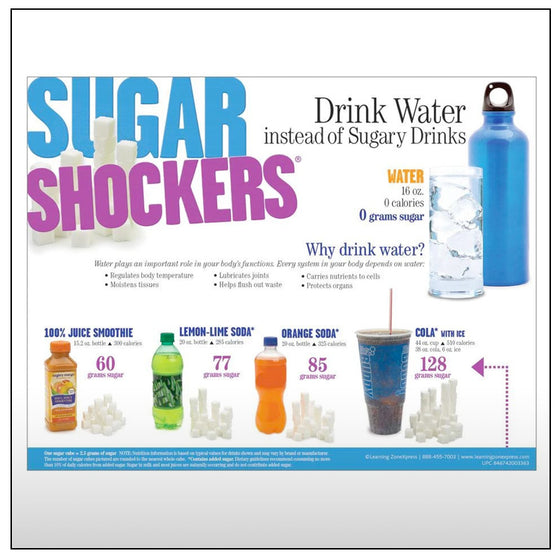 Sugar Shockers Drinks Handouts