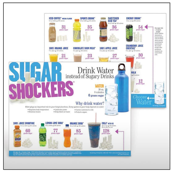 Sugar Shockers Drinks Handouts