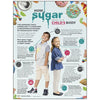 How Sugar Affects a Child's Body