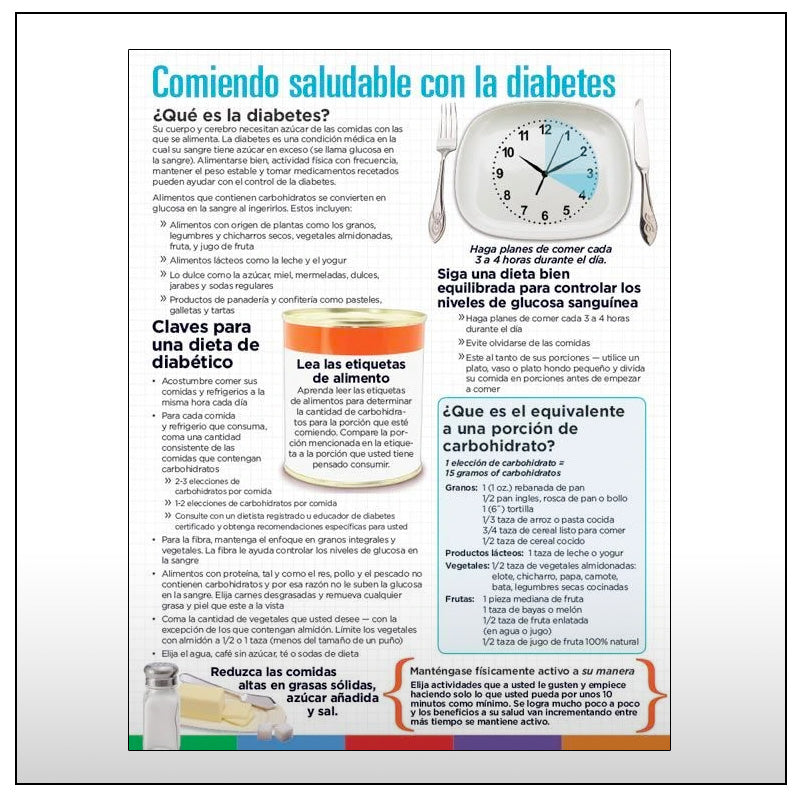 Diabetes MyPlate Spanish Handouts – Creative Health Products