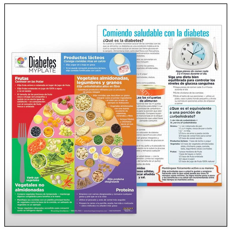 Diabetes MyPlate Spanish Handouts Creative Health Products