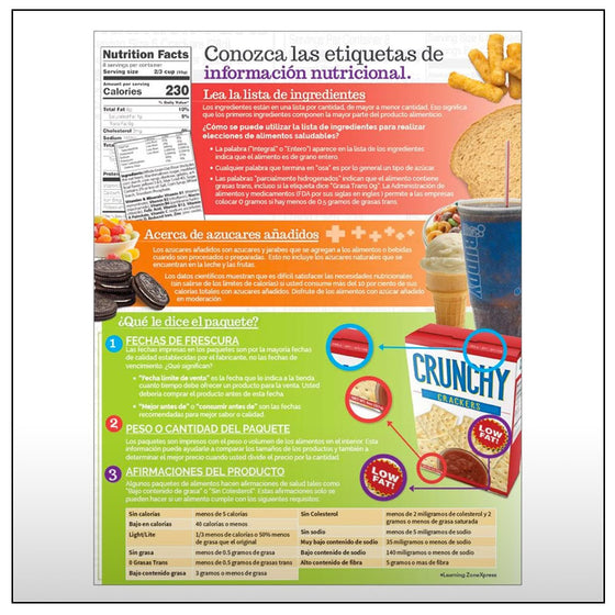 Get to Know Nutrition Facts Labels Spanish Handouts