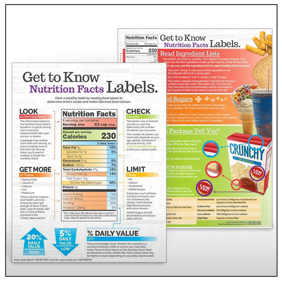 Get to Know Nutrition Facts Labels Handouts