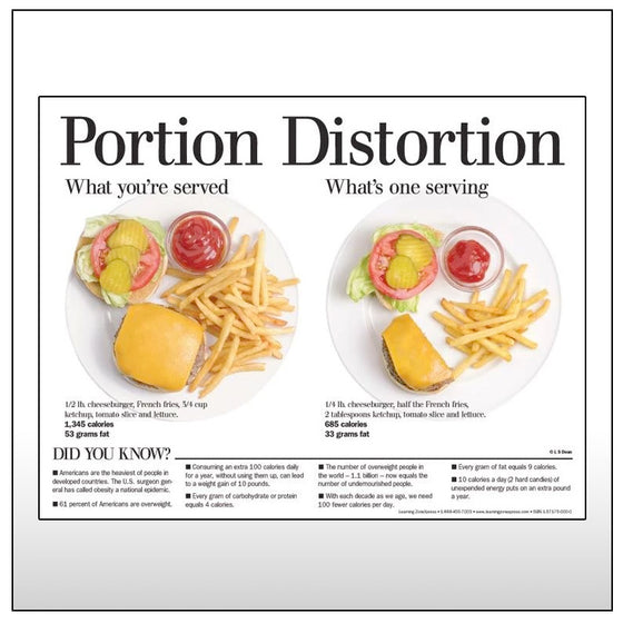 Portion Distortion Handouts