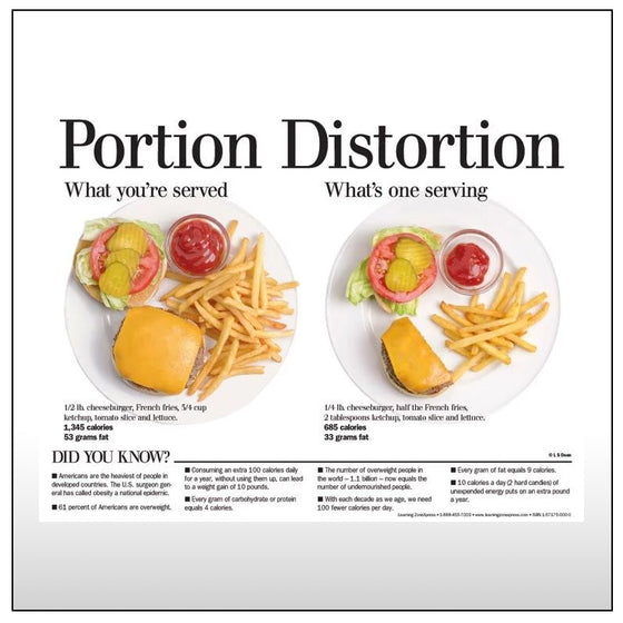 Portion Distortion Handouts