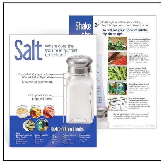 Salt Handouts