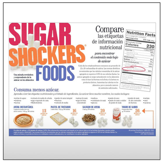 Sugar Shocker Food Handouts Spanish
