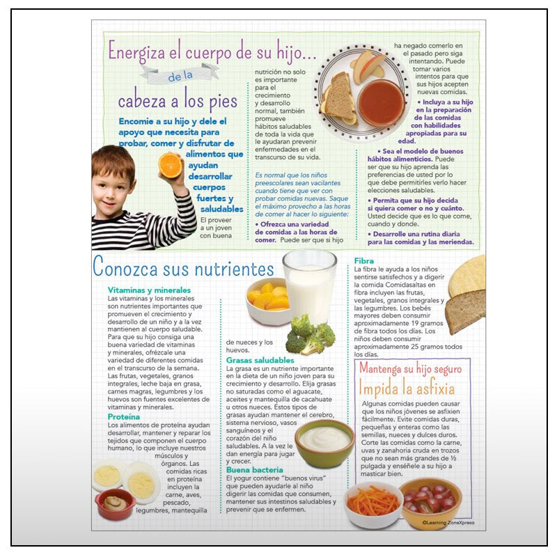 Preschool Healthy Eating From Head To Toe Spanish Handouts Creative