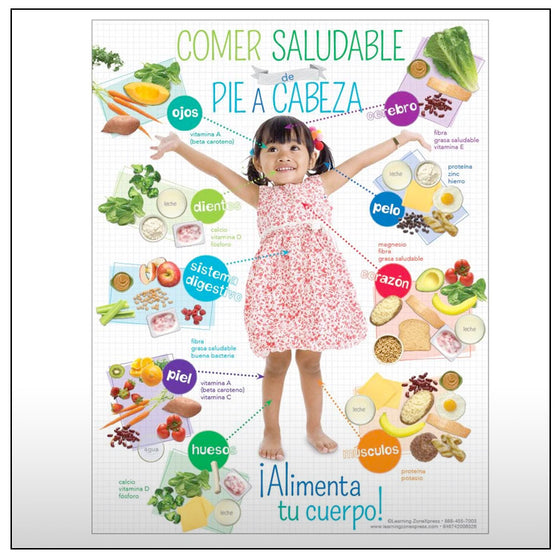 Preschool Healthy Eating from Head to Toe Spanish Handouts