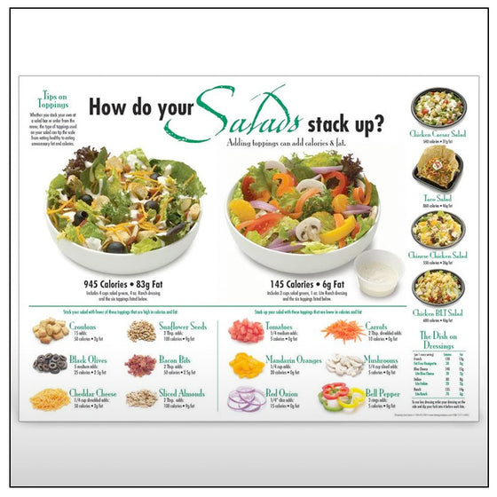 Salad Comparision Poster