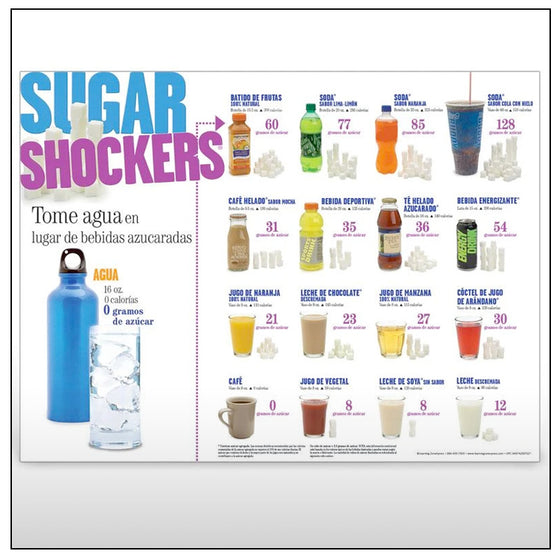 Sugar Shockers® Spanish Poster