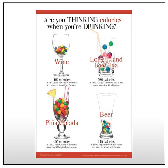 Thinking When You Are Drinking Poster Set