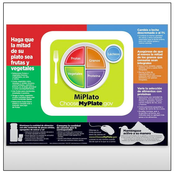 Mi Plate Method Myplate Spanish MyPlate Expecting Moms Tear Pad, Spanish | Childbirth